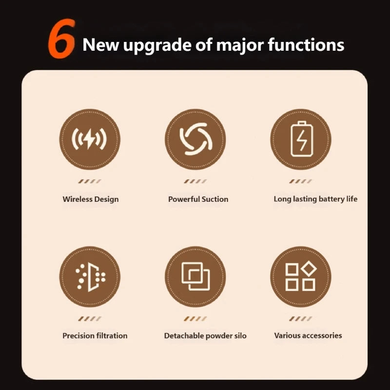 Icon grid listing the cleaner's six main features: wireless design, powerful suction, long battery life, precision filtration, detachable dust bin, and included accessories