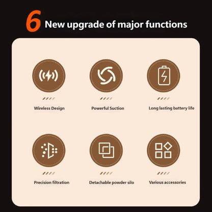 Icon grid listing the cleaner's six main features: wireless design, powerful suction, long battery life, precision filtration, detachable dust bin, and included accessories